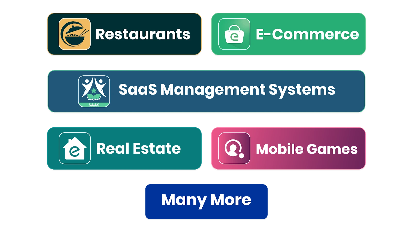 demo-and-documentation-of-products-on-enavato