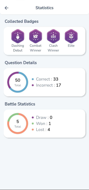Statistics